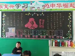 唱雷锋歌曲,讲雷锋故事,扬雷锋精神划归办康城矿校召开学雷锋主题班会