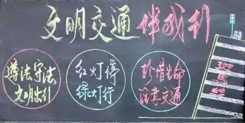 黑板报文明交通,会有什么化学反应下