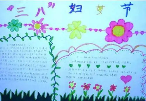 2020年妇女节手抄报简单又漂亮二年级2