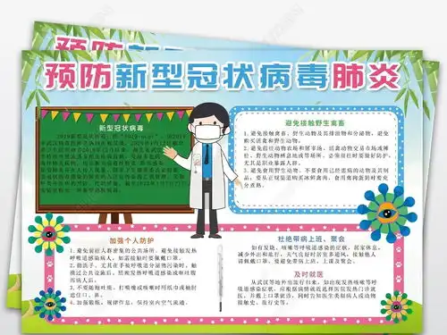 预防新型冠状病毒武汉肺炎小报模板图片下载