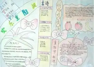 欢乐重阳报20字