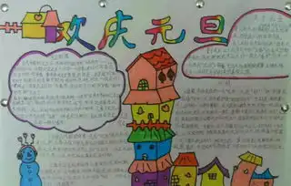 元旦手抄报祝福语