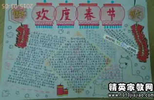 中国春节黑板报