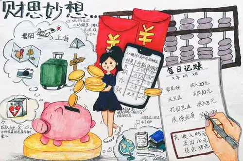 金育工程丨财思妙想中小学生绘画手抄报视频创作大赛部分获奖作品展示手抄报类