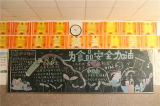 食品安全记心间健康生活在身边