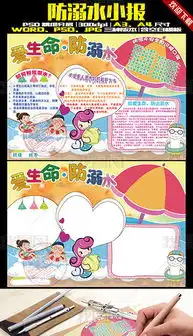 防溺水小报假期游泳安全环保手抄报素材图片模板下载
