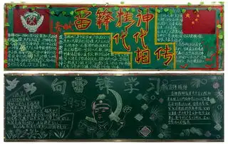 经济与管理系开展弘扬雷锋精神争做青年榜样系列活动