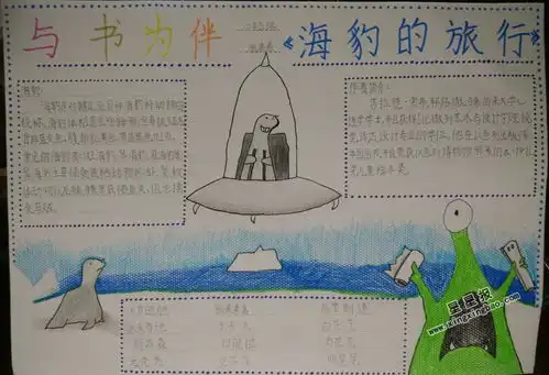 与书为伴手抄报图片3幅