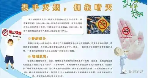 禁烟宣传控烟灭烟,你我共参与
