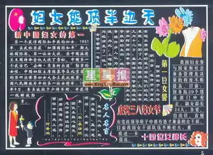 妇女节黑板报版面设计欣赏妇女能顶半边天