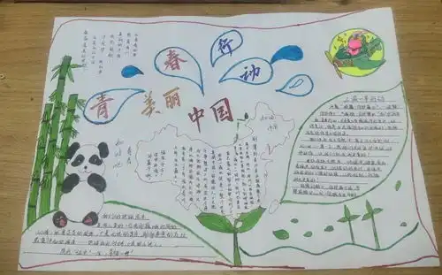 航管学院环境保护手抄报活动优秀作品出炉啦