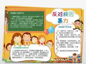 反对校园欺凌小报校园暴力手抄报电子小报图片素材worddoc模板下载7.98mb道德与法治手抄报大全学科手抄报