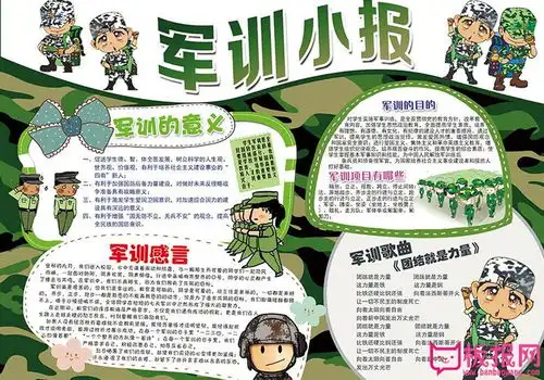 军训小报手抄报图片,不怕苦不怕累