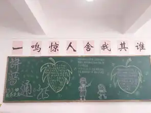 外语系开展推广普通话书写规范字黑板报评比活动