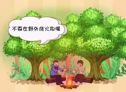 高新开学第一课森林防火,从我做起