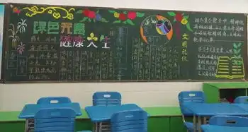 七里塘小学健康人生绿色无毒黑板报评比