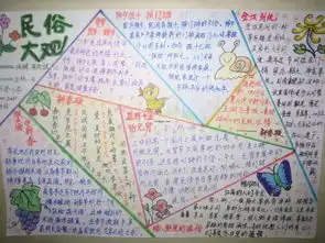 妈妈赶紧收藏这份最全手抄报作业模板,你一定用得上