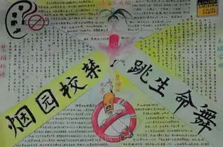 禁烟的好处从环境,健康,安全三个方面说