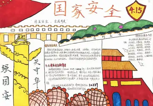 第二青年社区分党委开展国家安全教育主题手抄报评选活动