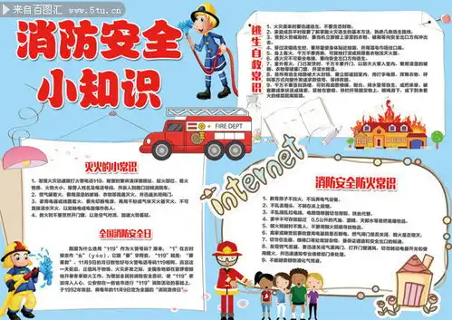 卡通消防安全手抄报图片