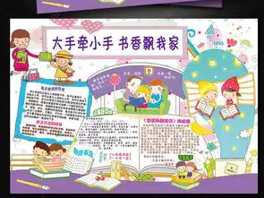 亲子阅读小报暑假读书读后感手抄电小报图片模板下载