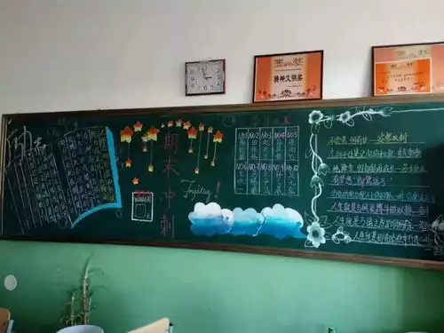 那些年的黑板报你都画成了啥样你家年夜饭必不可缺的几道菜是