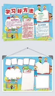 doc学习板报模板设计doc格式学习板报模板设计素材图片doc学习板报模板设计设计模板我图网