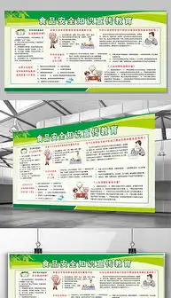cdr学校食品安全宣传展板cdr格式学校食品安全宣传展板素材图片cdr学校食品安全宣传展板设计模板我图网