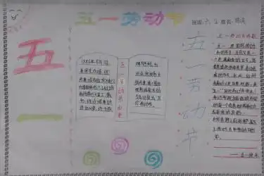2020五一劳动节手抄报图片,五一手抄报内容,劳动节手抄报资料