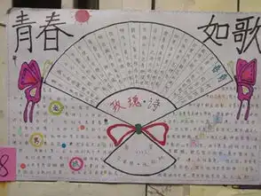 道桥工程系成功举办手抄报比赛