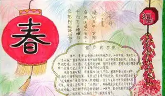 迎春节手抄报2017年