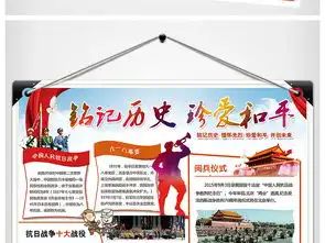 word电子小报模板铭记历史纪念抗日战争图片素材psd下载85.76mb建党节手抄报大全节日手抄报