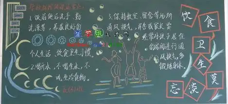 安全卫生黑板报设计安全卫生黑板报图片查字典板报网
