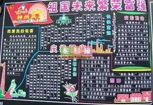 庆祝国庆黑板报版面设计图