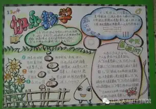 手抄报绘制方法及花边图案