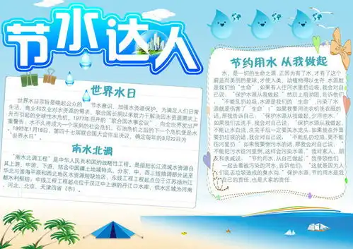 节水达人手抄报模板