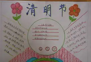 走进清明手抄报