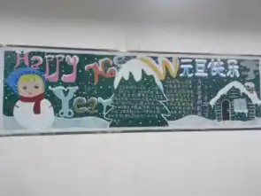 迎新年庆元旦黑板报评比活动