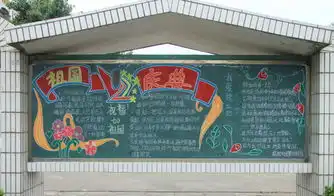 教师教育学院举办迎国庆庆国庆主题黑板报设计大赛