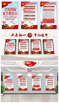 新生产安全法展板新生产安全法展板设计素材下载新生产安全法展板图片源文件下载我图网