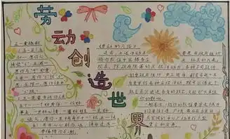 五一到了,这份劳动节手抄报模板大全,是送给孩子的礼物