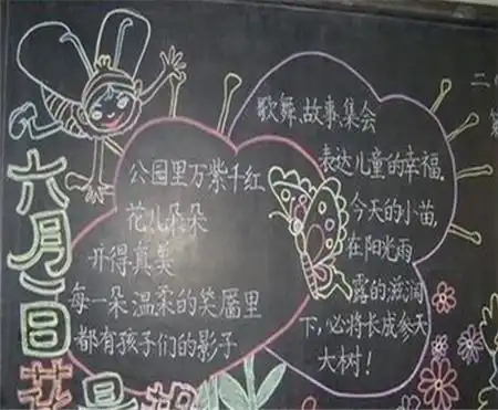母亲节黑板报母亲节祝福语短信语大全