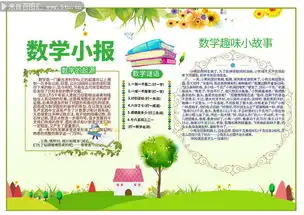 趣味数学手抄报图片素材