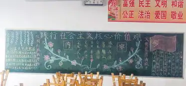 创文明城,做文明人,我们在行动东昌府区育红小学创文明城工作总结