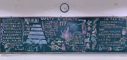 安全与健康黑板报大丰收