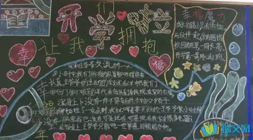 有关开学的主题黑板报
