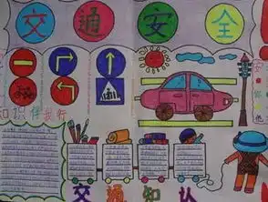 6类小学生手抄报模板,暑假作业不发愁啦