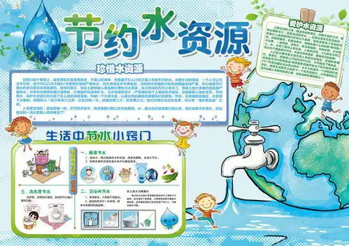 节约水资源环保手抄报