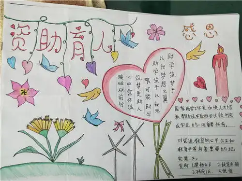 精准资助助生成长