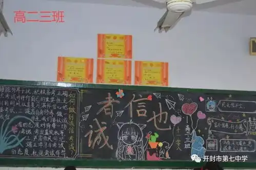 东北学区开封七中开展诚信主题黑板报展示活动